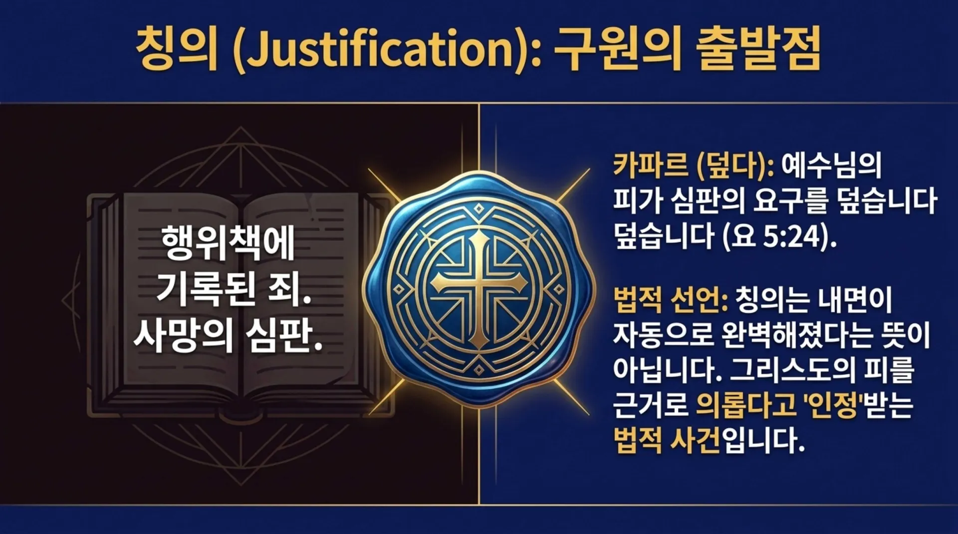 [레위기강해(14)] The_Blueprint_of_Sanctification.pdf_4_vora.jpg.webp
