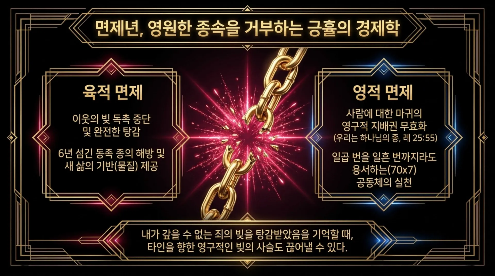 [레위기강해(21)] Golden_Jubilee_Blueprint.pdf_6_vora.jpg.webp