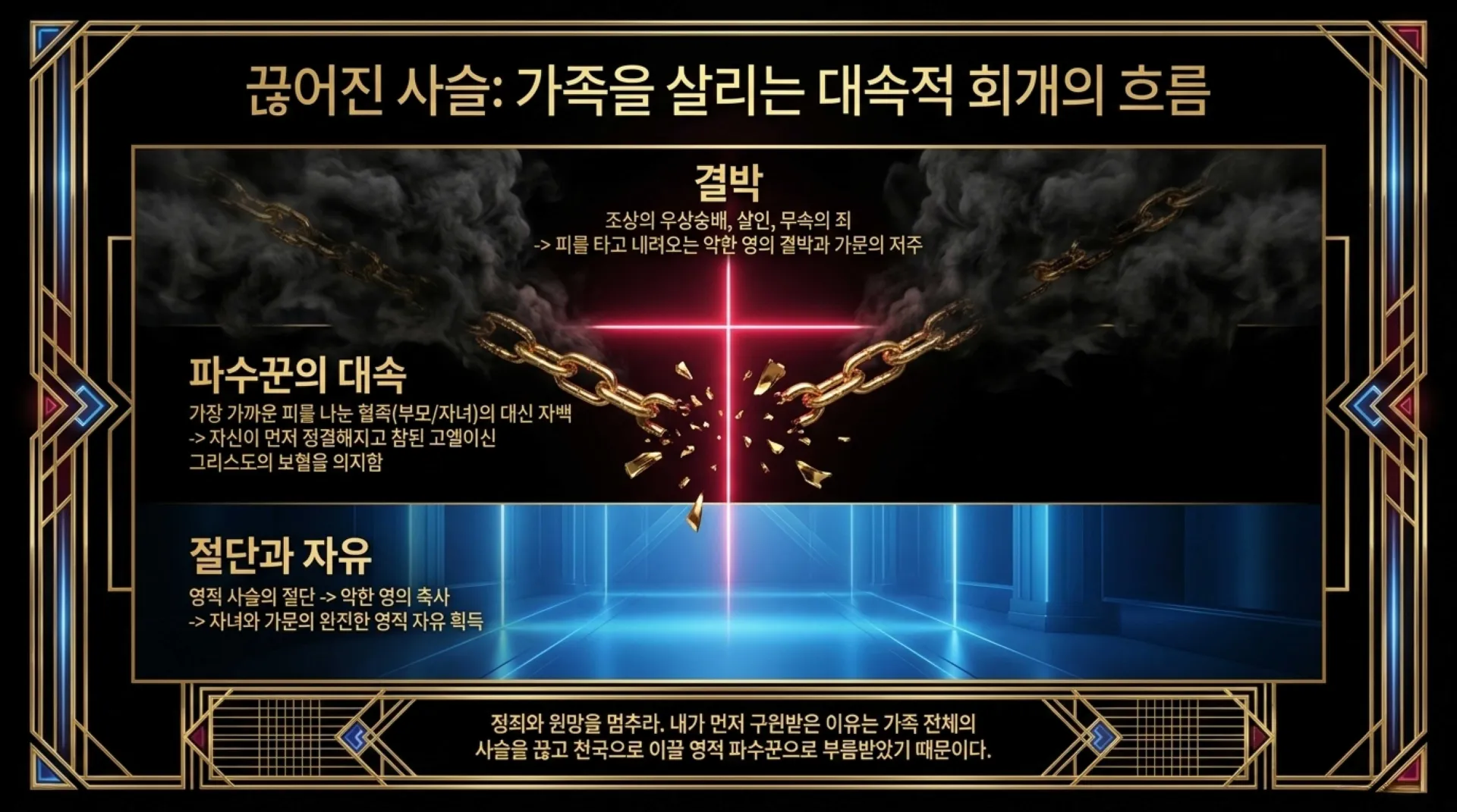 [레위기강해(21)] Golden_Jubilee_Blueprint.pdf_11_vora.jpg.webp