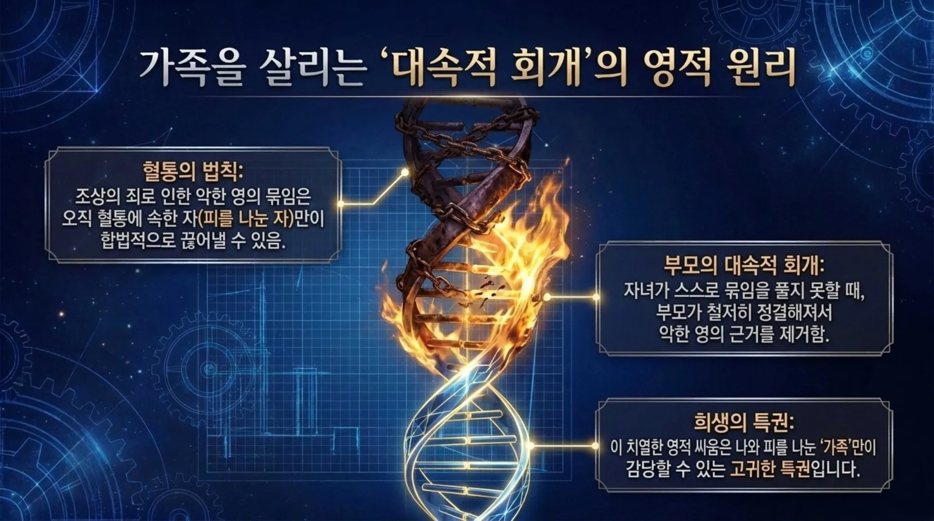 [레위기강해(21)] Corporate_Jubilee_Restoration.pdf_12_vora.jpg.webp