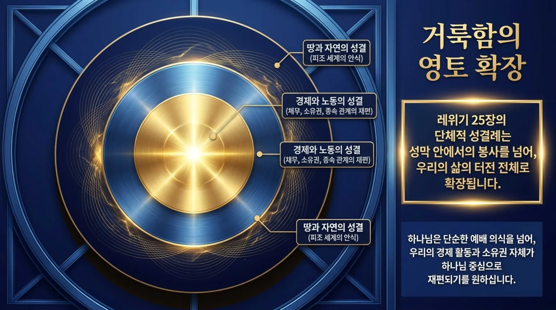 [레위기강해(21)] Corporate_Jubilee_Restoration.pdf_4_vora.jpg.webp