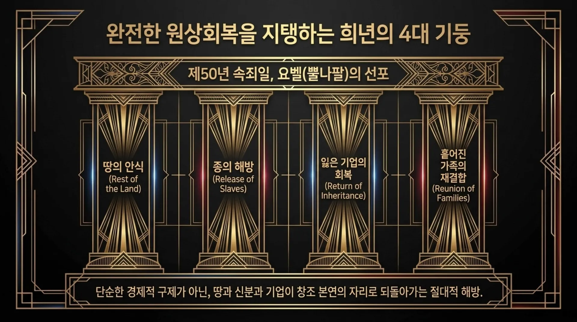 [레위기강해(21)] Golden_Jubilee_Blueprint.pdf_7_vora.jpg.webp