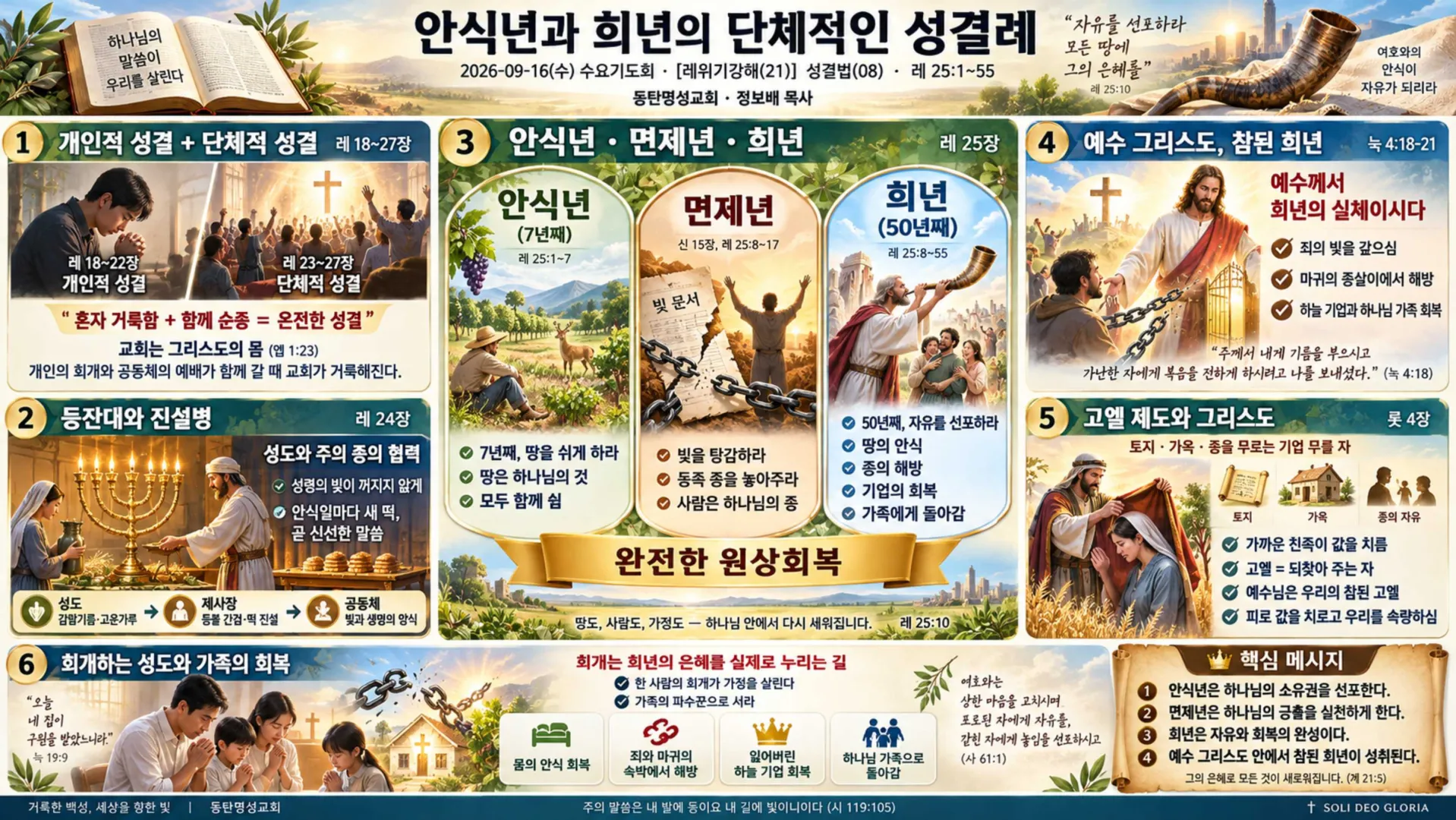 [레위기강해(21)] ChatGPT Image 2026년 9월 17일 오후 04_59_23_vora.jpg.webp