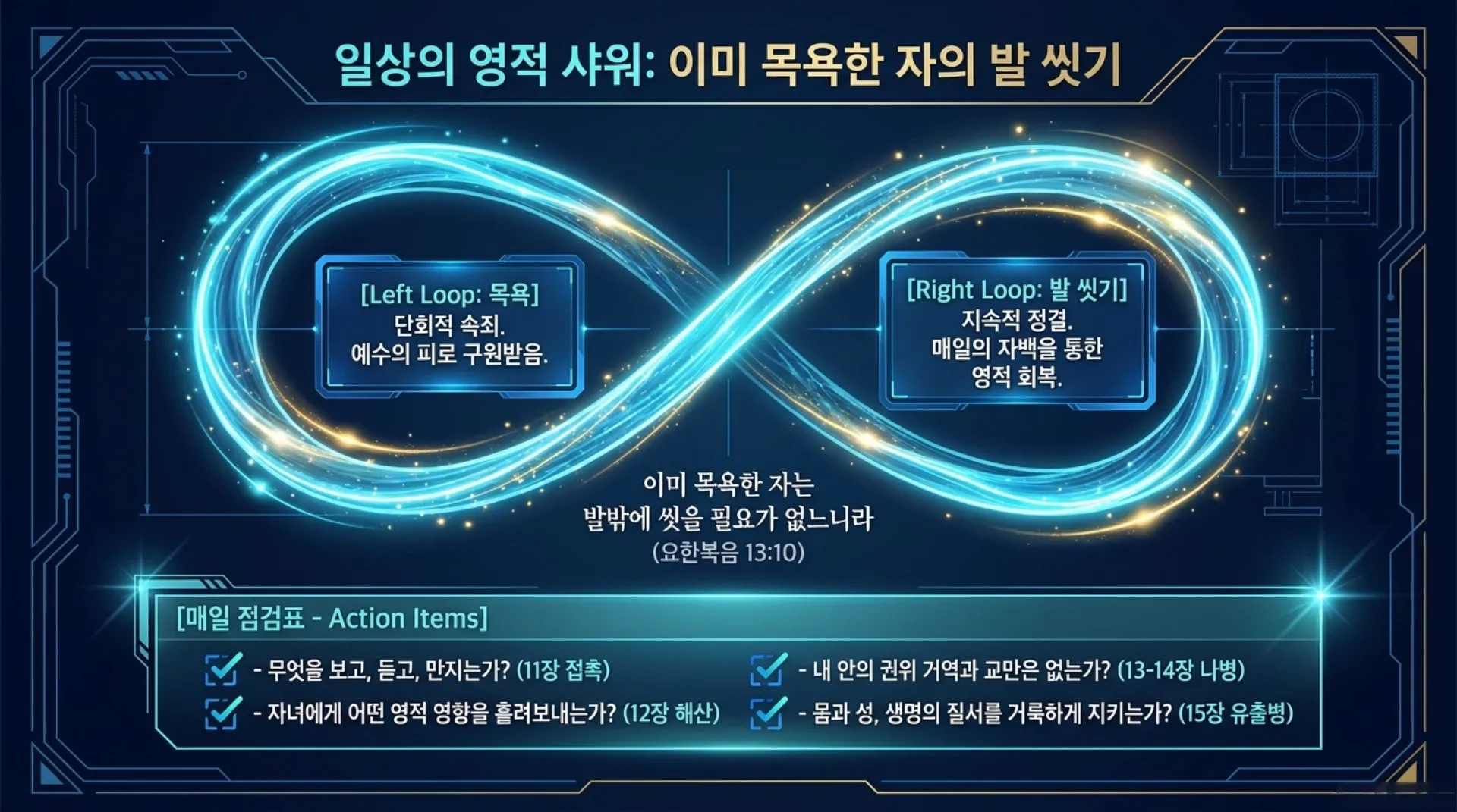 [레위기강해(11)] The_Gospel_of_Purity_and_Life.pdf_13_vora.jpg.webp