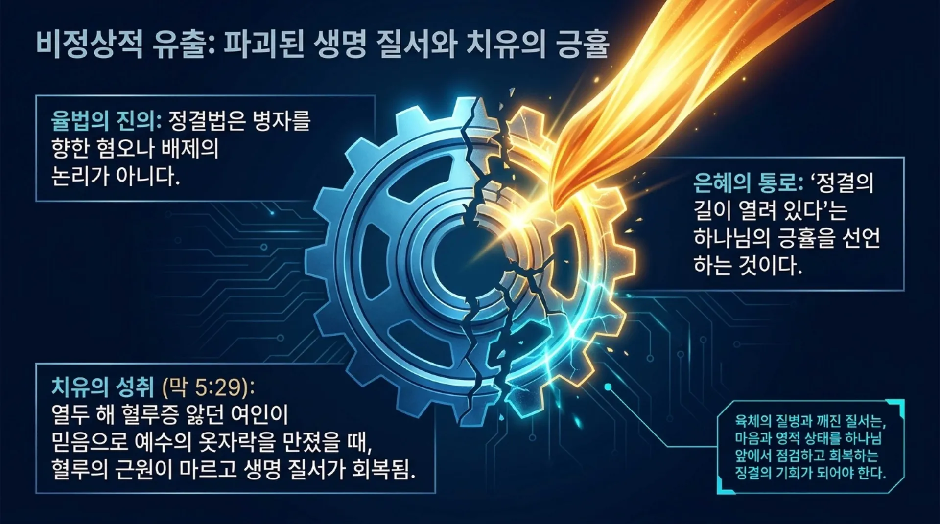 [레위기강해(11)] The_Gospel_of_Purity_and_Life.pdf_8_vora.jpg.webp
