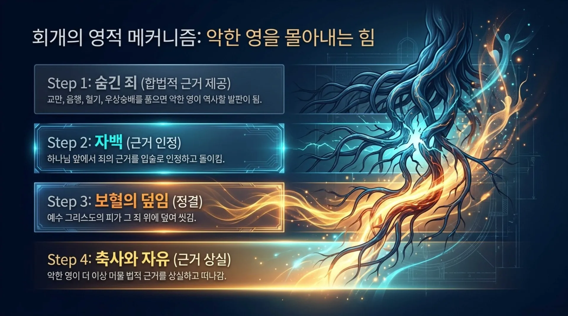 [레위기강해(11)] The_Gospel_of_Purity_and_Life.pdf_12_vora.jpg.webp
