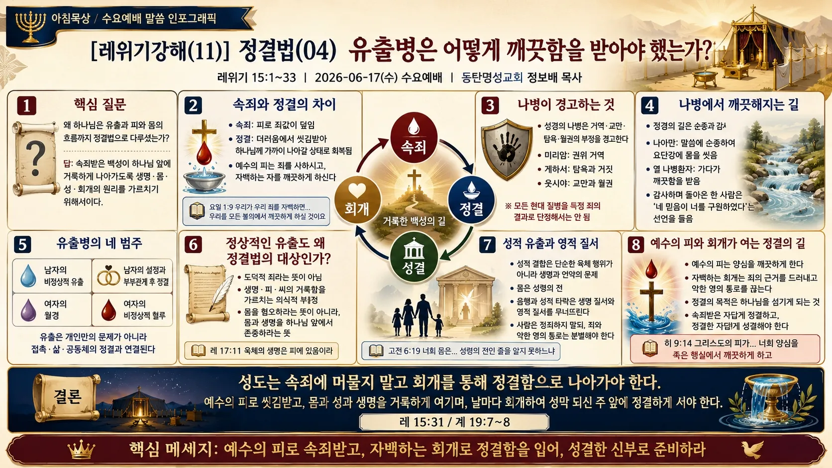 [레위기강해(12)] 인포그래픽2026-06-16.jpg.webp