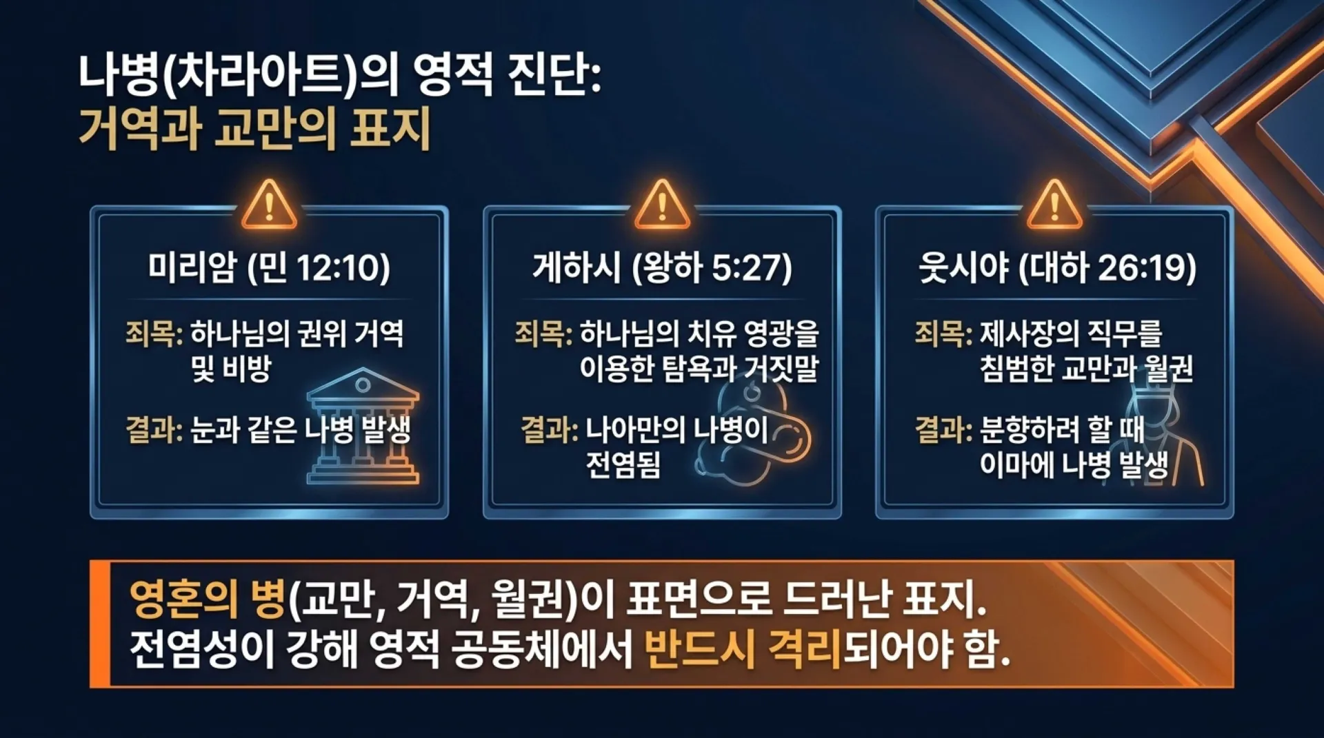 [레위기강해(11)] The_Gospel_of_Purity_and_Life.pdf_5_vora.jpg.webp