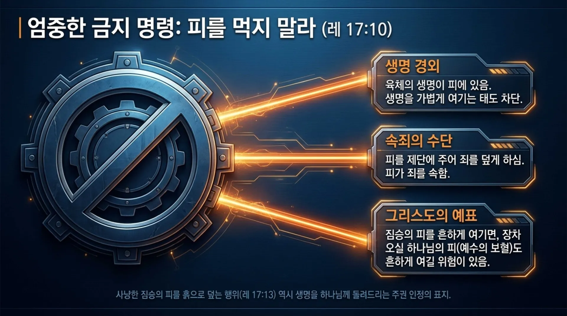 [레위기강해(13)] Life_Blood_and_Christ.pdf_4_vora.jpg.webp
