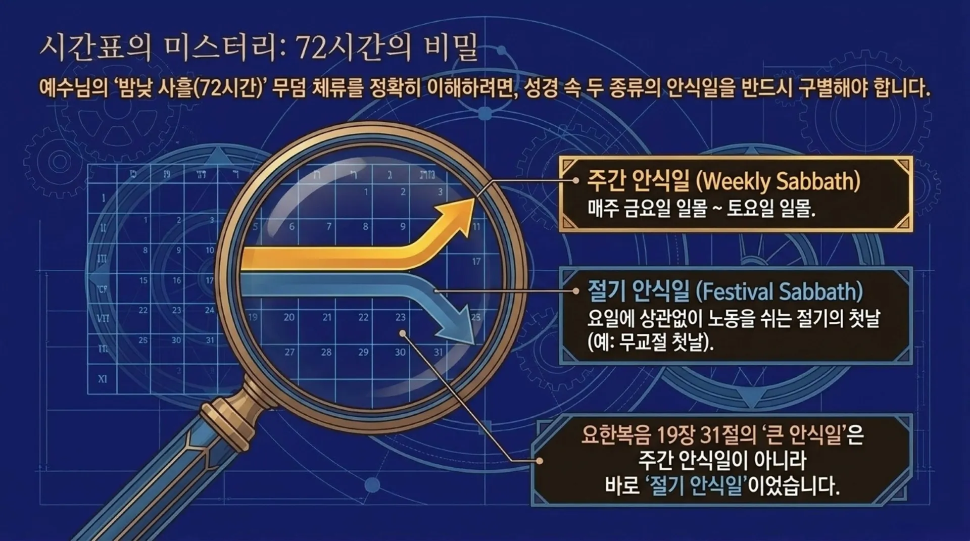 [레위기강해(17)] The_Divine_Clockwork.pdf_9_vora.jpg.webp