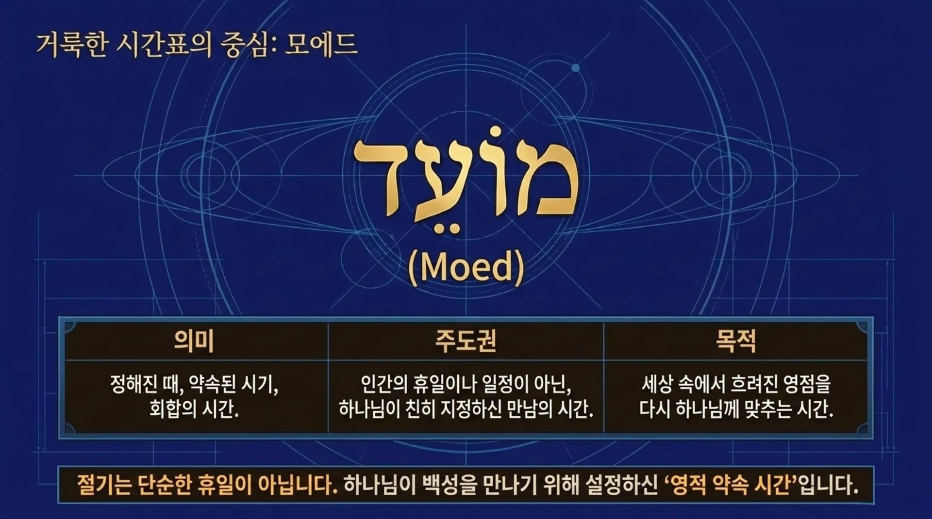 [레위기강해(17)] The_Divine_Clockwork.pdf_5_vora.jpg.webp