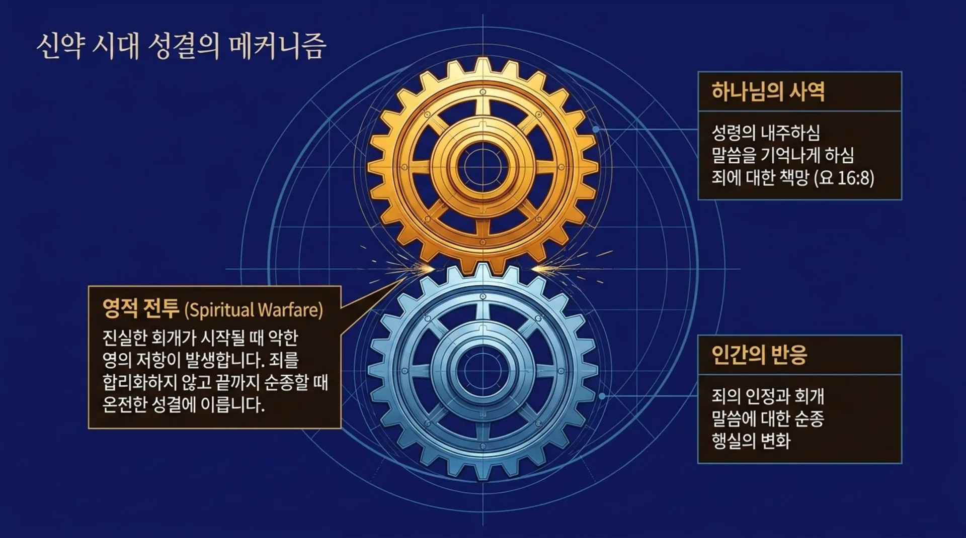 [레위기강해(17)] The_Divine_Clockwork.pdf_3_vora.jpg.webp