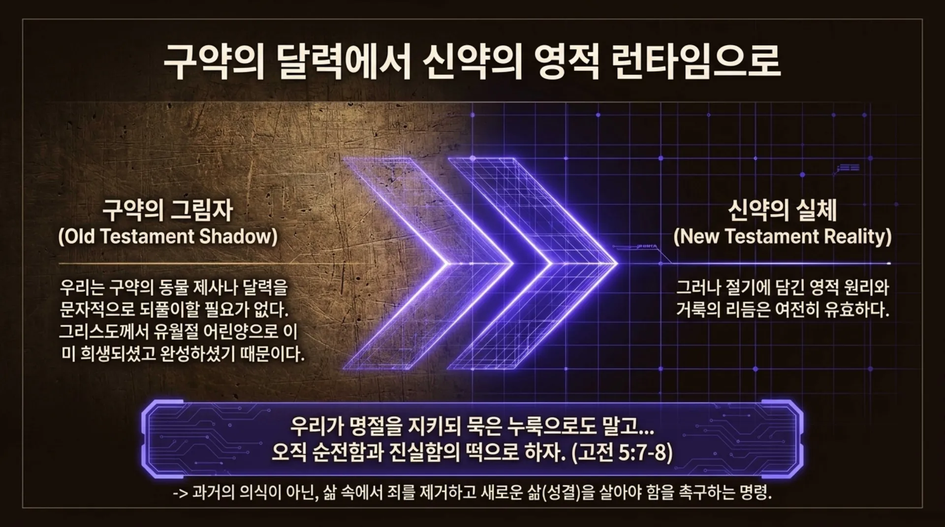 [레위기강해(17)] The_Holy_Time_Master_Grid.pdf_12_vora.jpg.webp