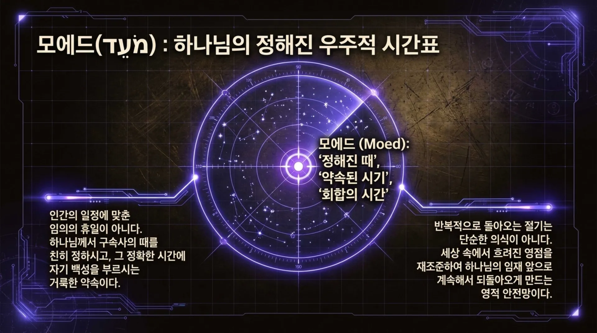 [레위기강해(17)] The_Holy_Time_Master_Grid.pdf_5_vora.jpg.webp