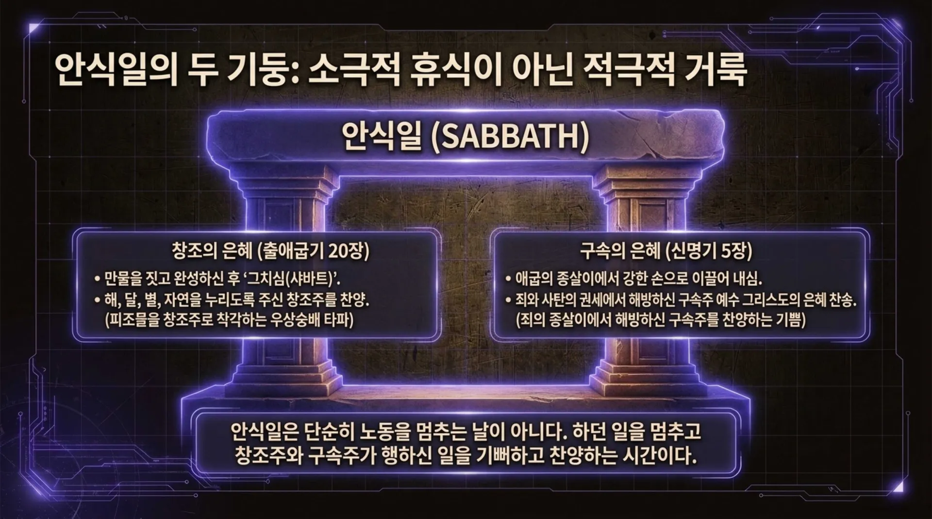 [레위기강해(17)] The_Holy_Time_Master_Grid.pdf_8_vora.jpg.webp