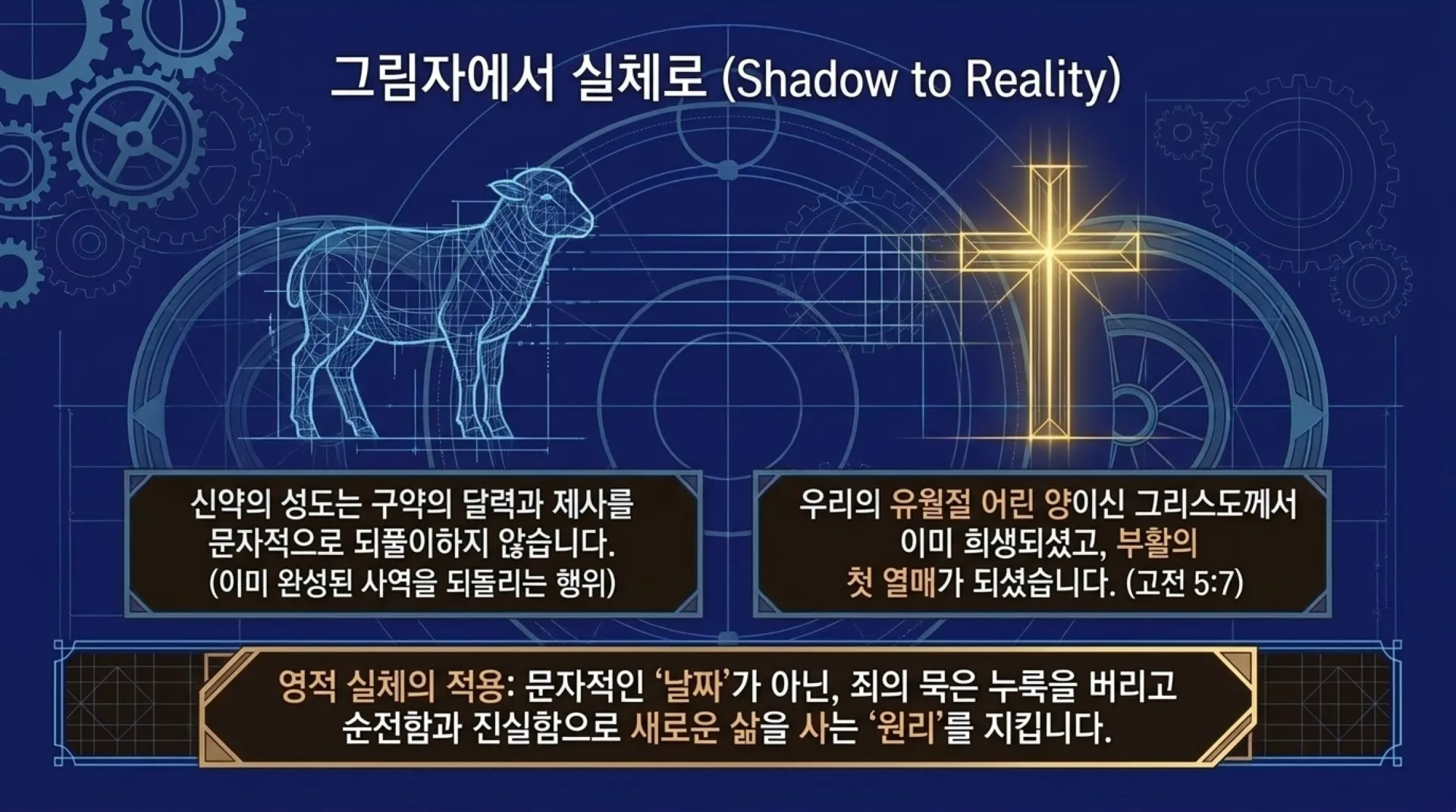 [레위기강해(17)] The_Divine_Clockwork.pdf_11_vora.jpg.webp