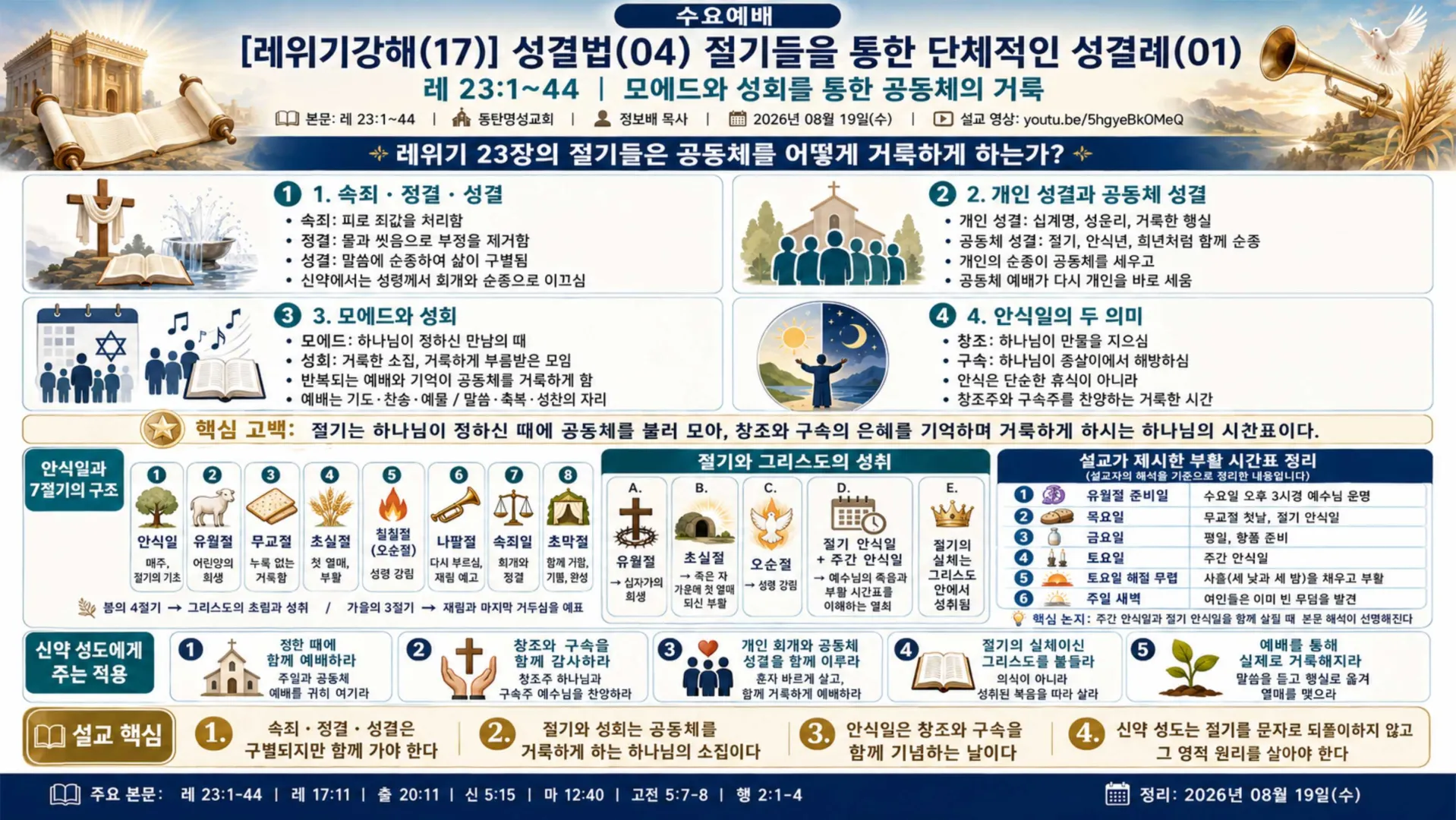 [레위기강해(17)] ChatGPT Image 2026년 8월 20일 오전 12_51_24_vora.jpg.webp