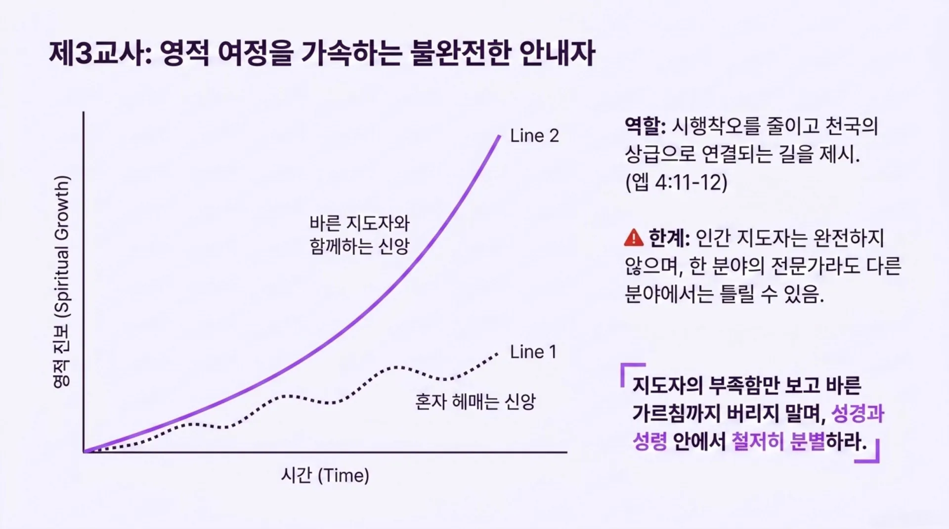 [사역자론(13)] The_Path_of_Spiritual_Leadership.pdf_6_vora.jpg.webp