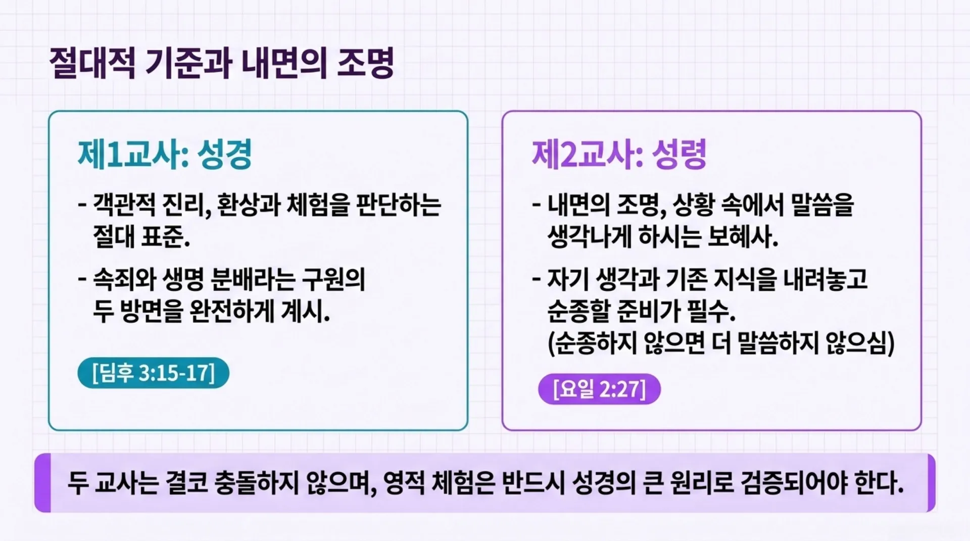 [사역자론(13)] The_Path_of_Spiritual_Leadership.pdf_5_vora.jpg.webp