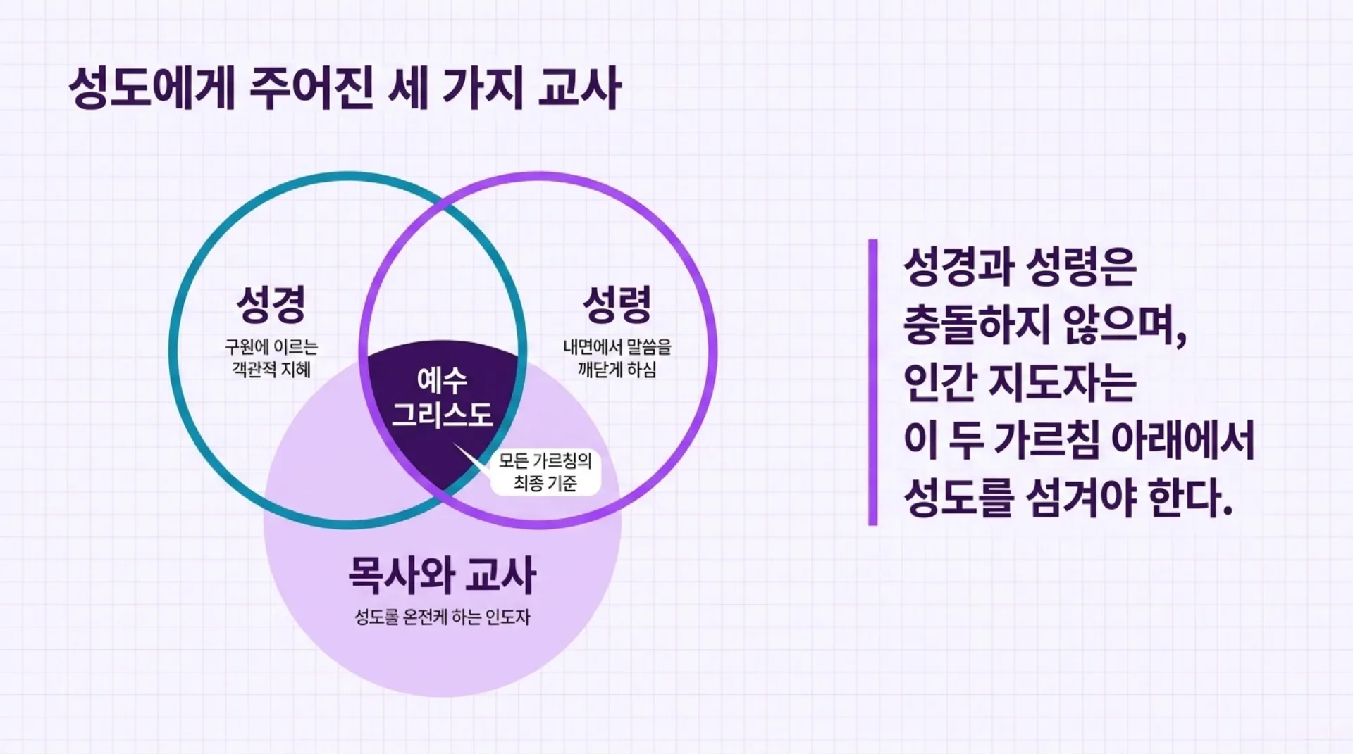 [사역자론(13)] The_Path_of_Spiritual_Leadership.pdf_4_vora.jpg.webp