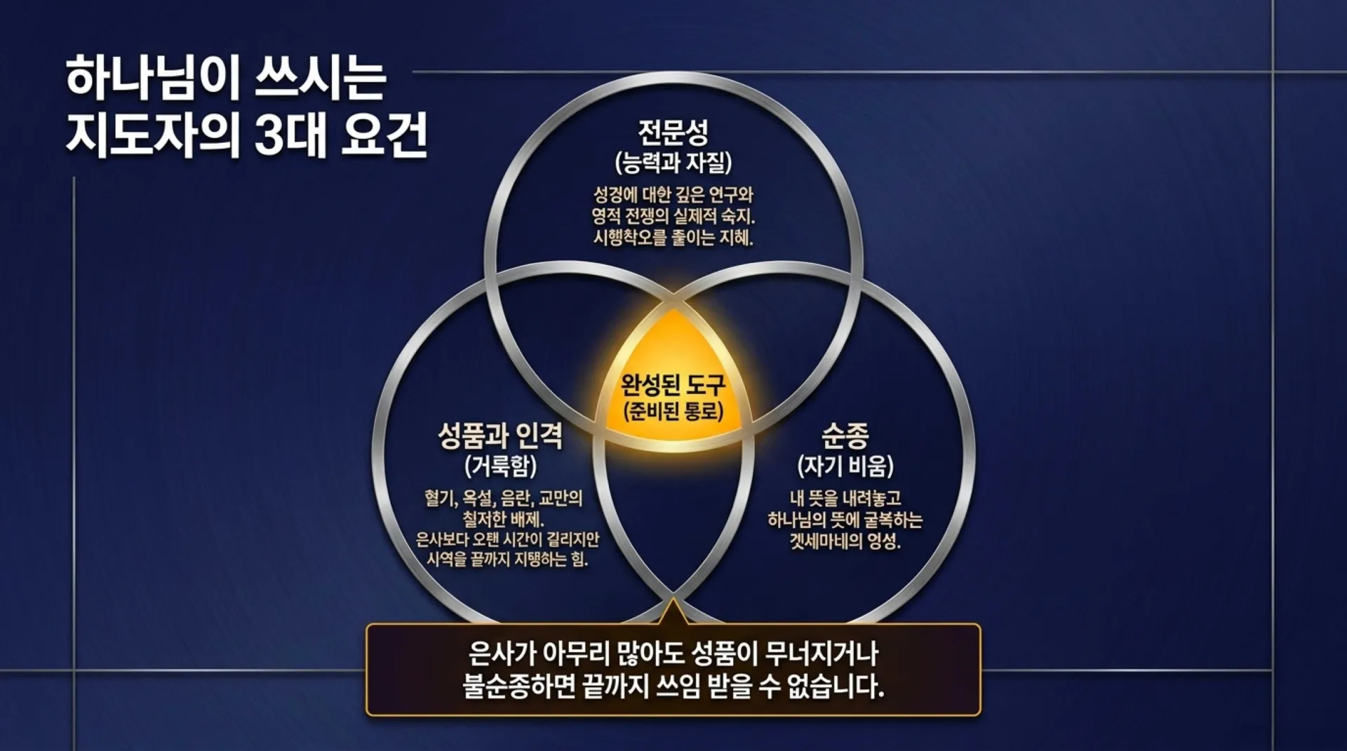 [사역자론(13)] Spiritual_Leadership_Blueprint.pdf_4_vora.jpg.webp