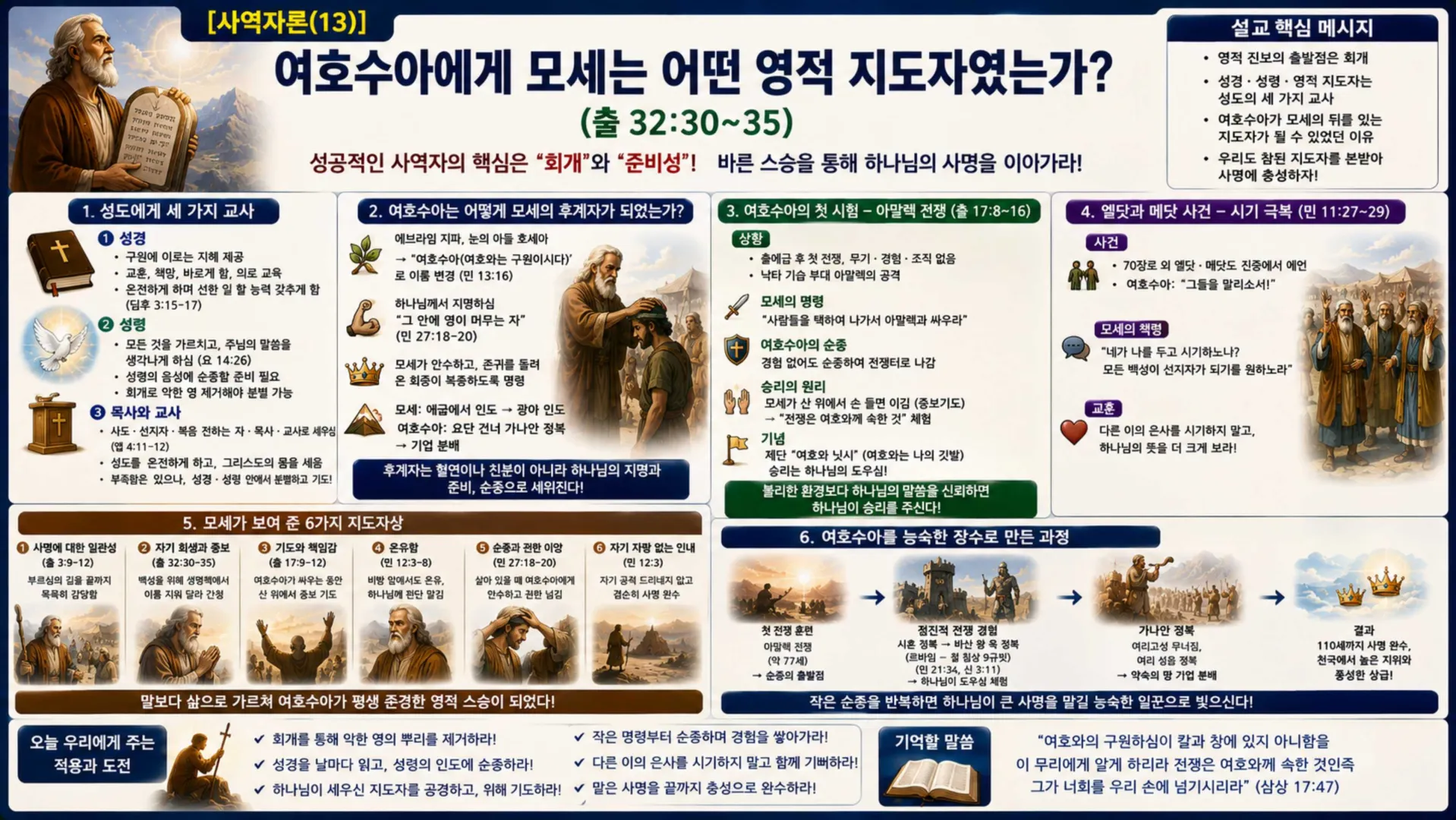 [사역자론(13)] ChatGPT Image 2026년 8월 7일 오후 10_58_11_vora.jpg.webp
