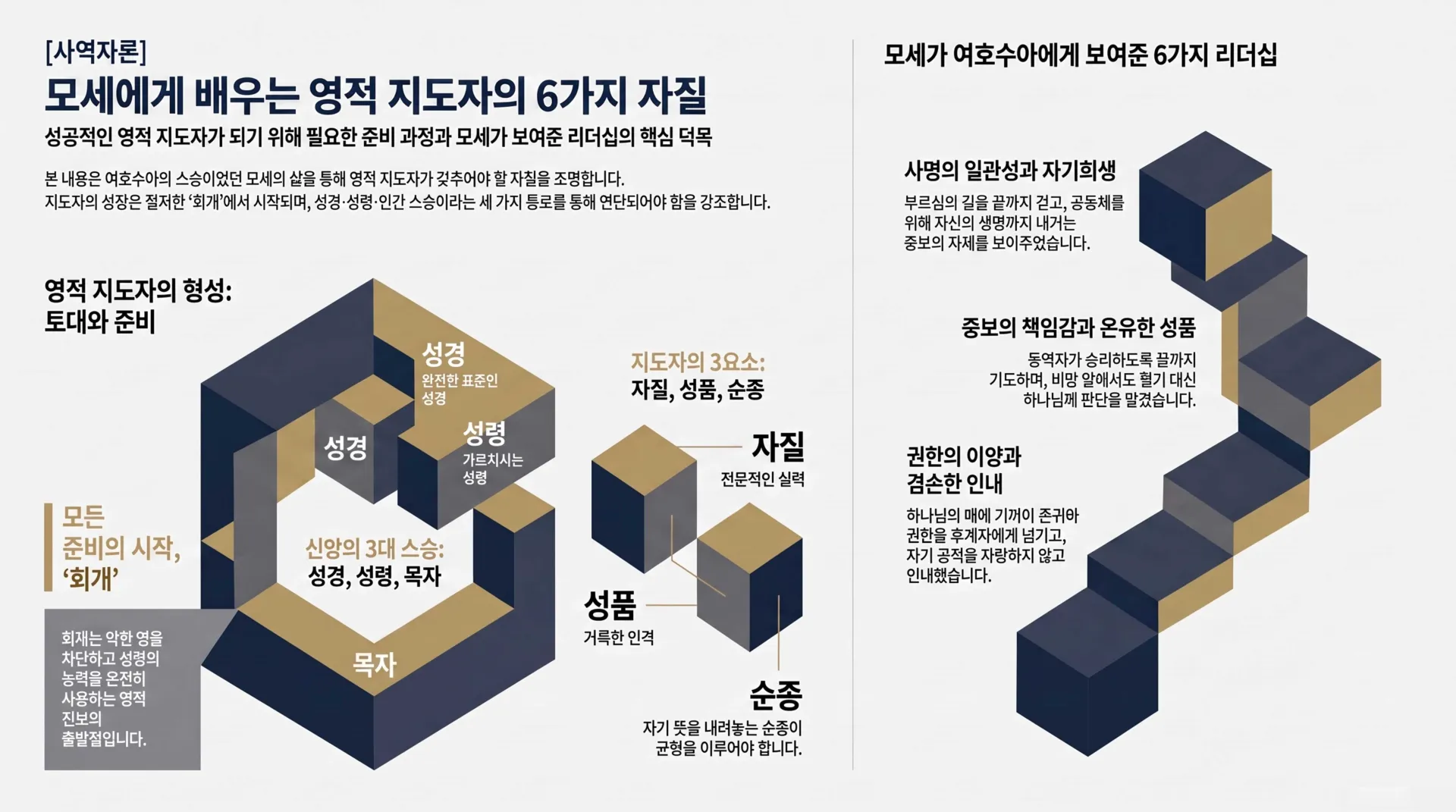 [사역자론(13)]모세에게_배우는_영적_지도자_자질_vora.jpg.webp