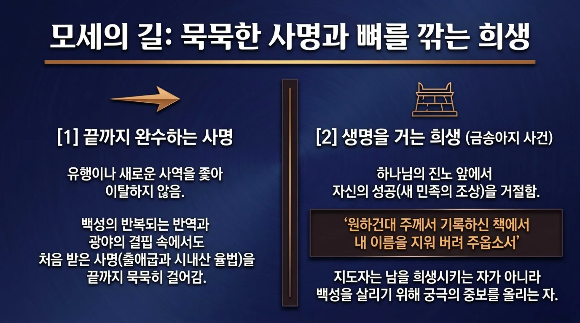 [사역자론(13)] Spiritual_Leadership_Blueprint.pdf_6_vora.jpg.webp