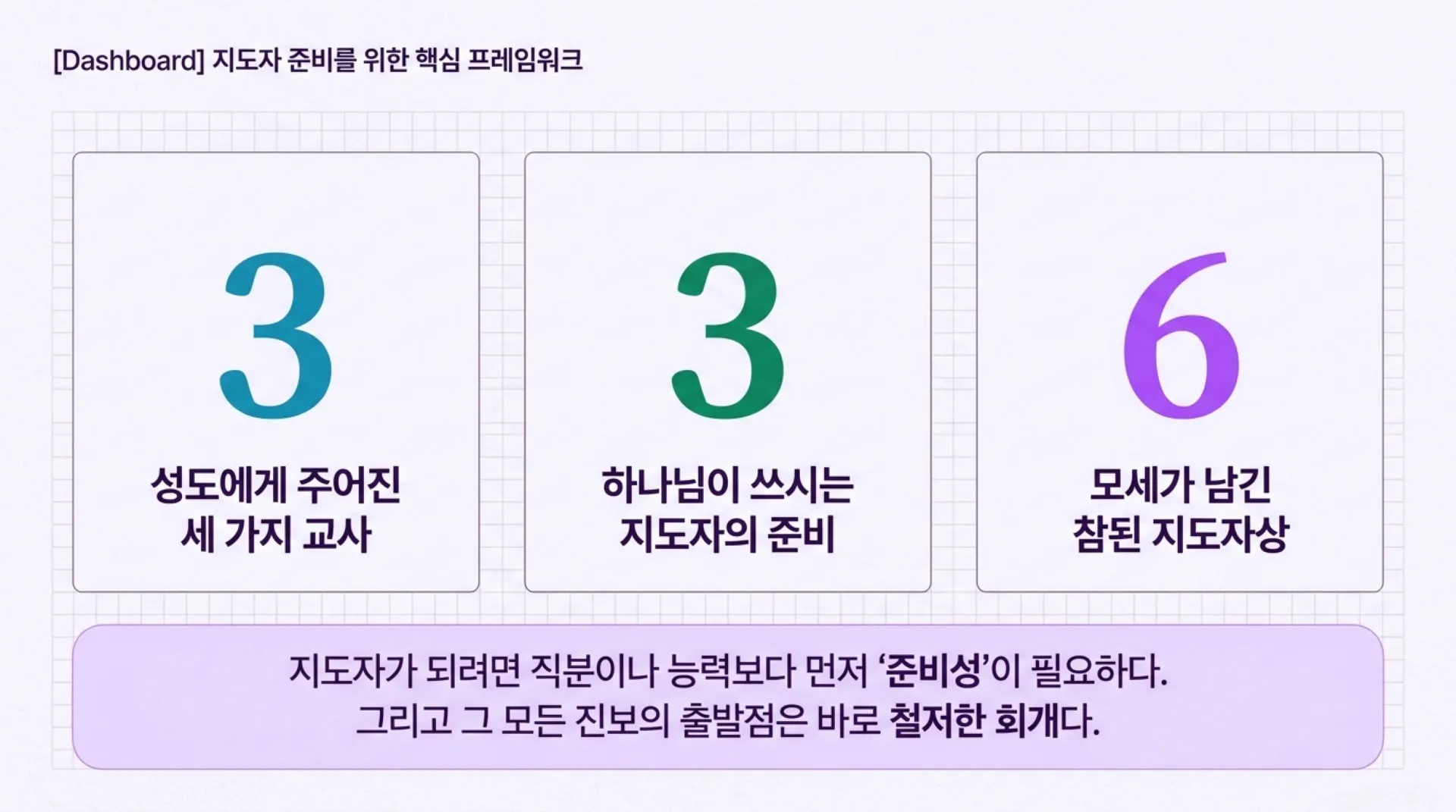 [사역자론(13)] The_Path_of_Spiritual_Leadership.pdf_2_vora.jpg.webp