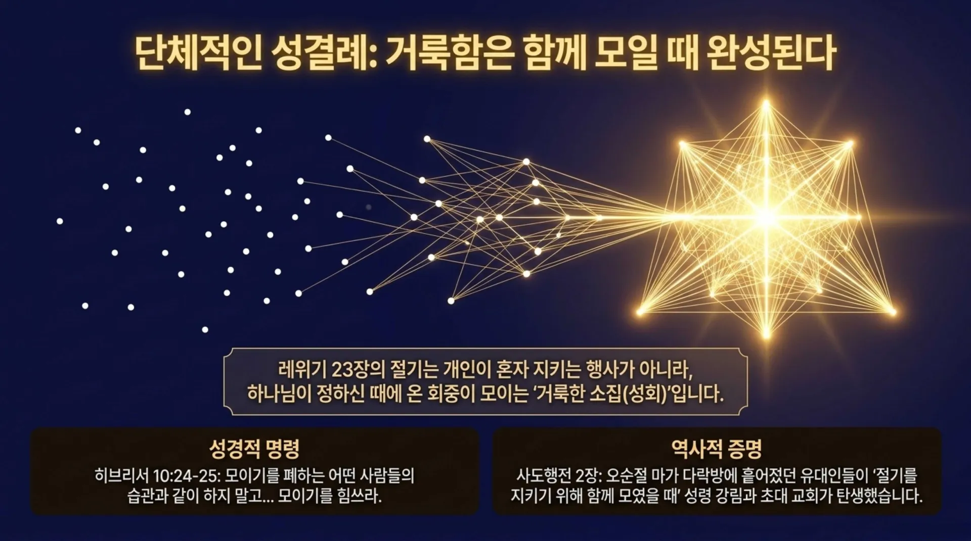 [레위기강해(19)] The_Divine_Redemption_Blueprint.pdf_3_vora.jpg.webp