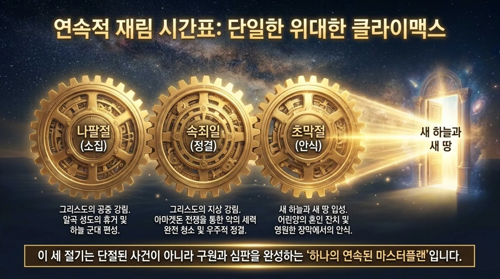 [레위기강해(19)] The_Divine_Redemption_Blueprint.pdf_13_vora.jpg.webp