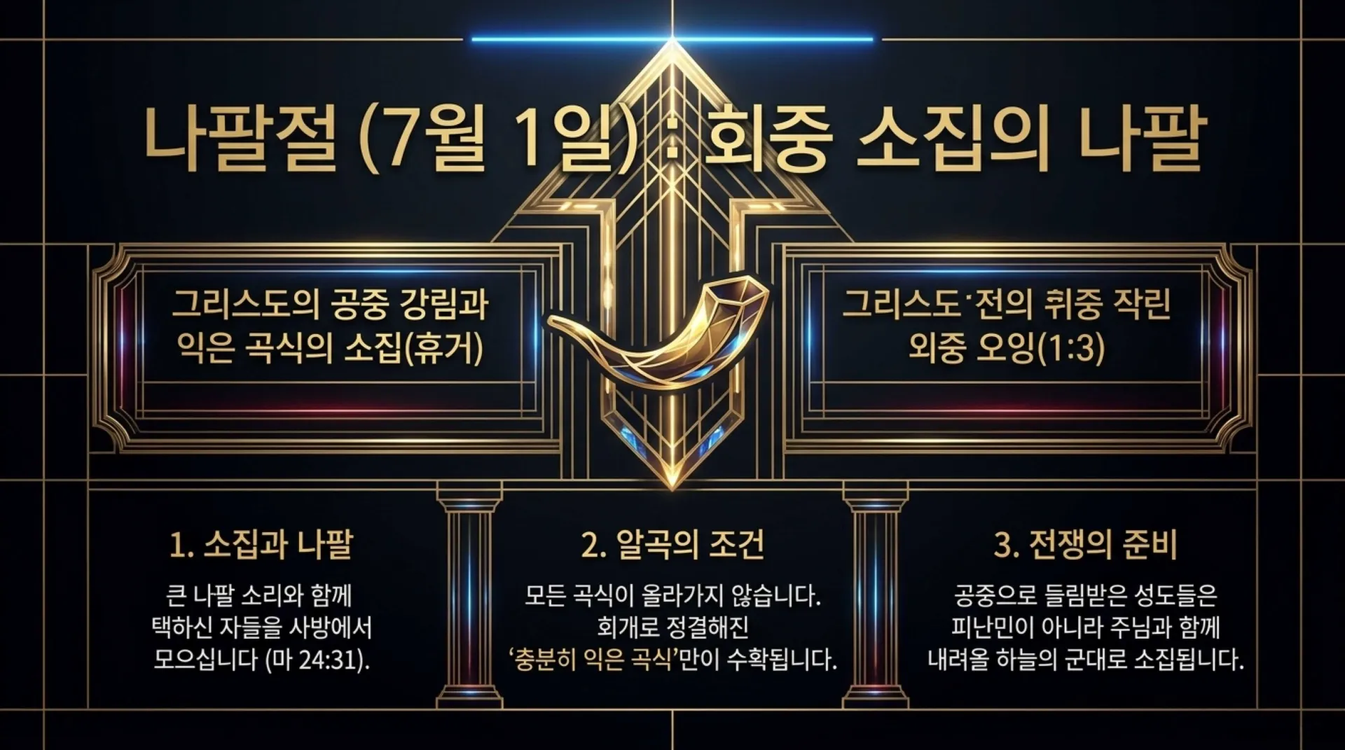 [레위기강해(19)] The_Holy_Blueprint_of_Christ’s_Return.pdf_9_vora.jpg.webp