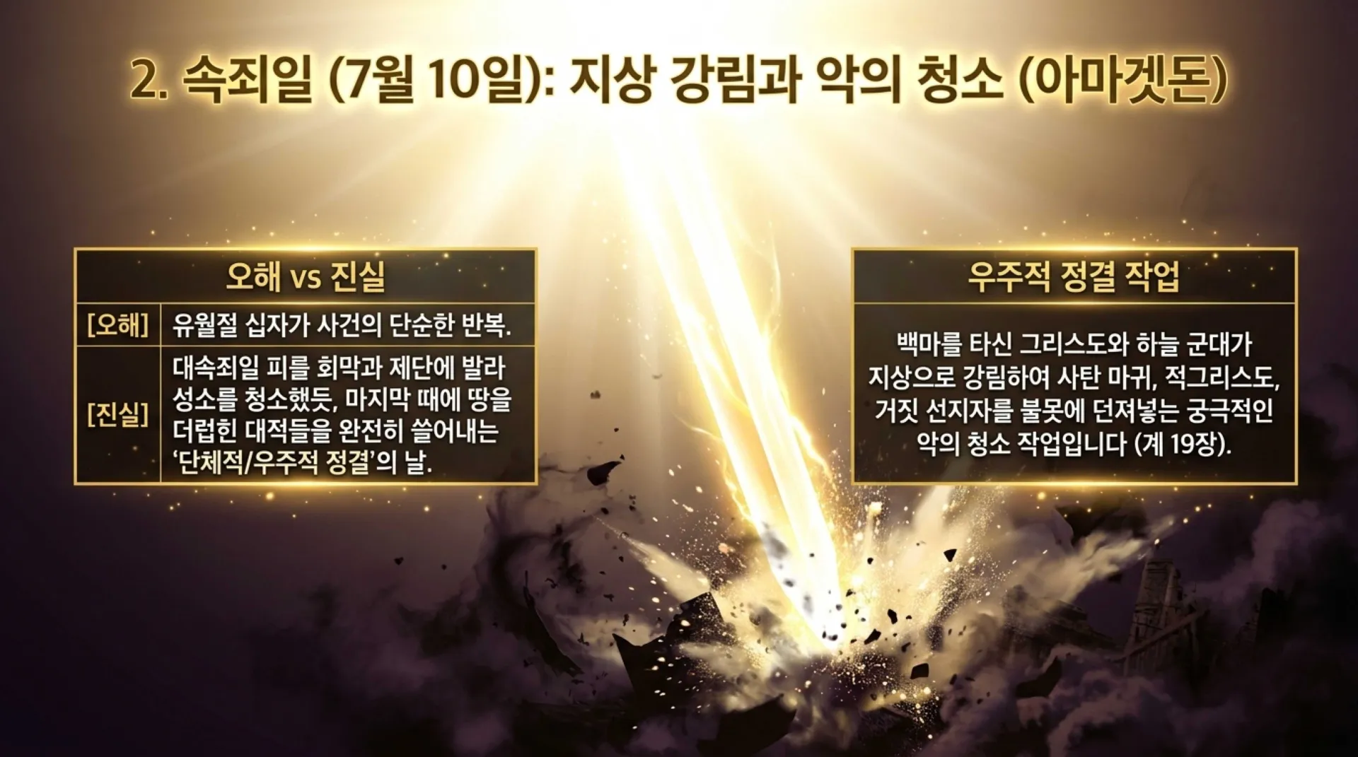 [레위기강해(19)] The_Divine_Redemption_Blueprint.pdf_10_vora.jpg.webp