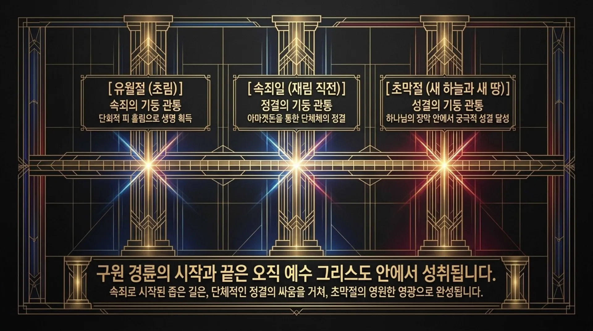 [레위기강해(19)] The_Holy_Blueprint_of_Christ’s_Return.pdf_13_vora.jpg.webp