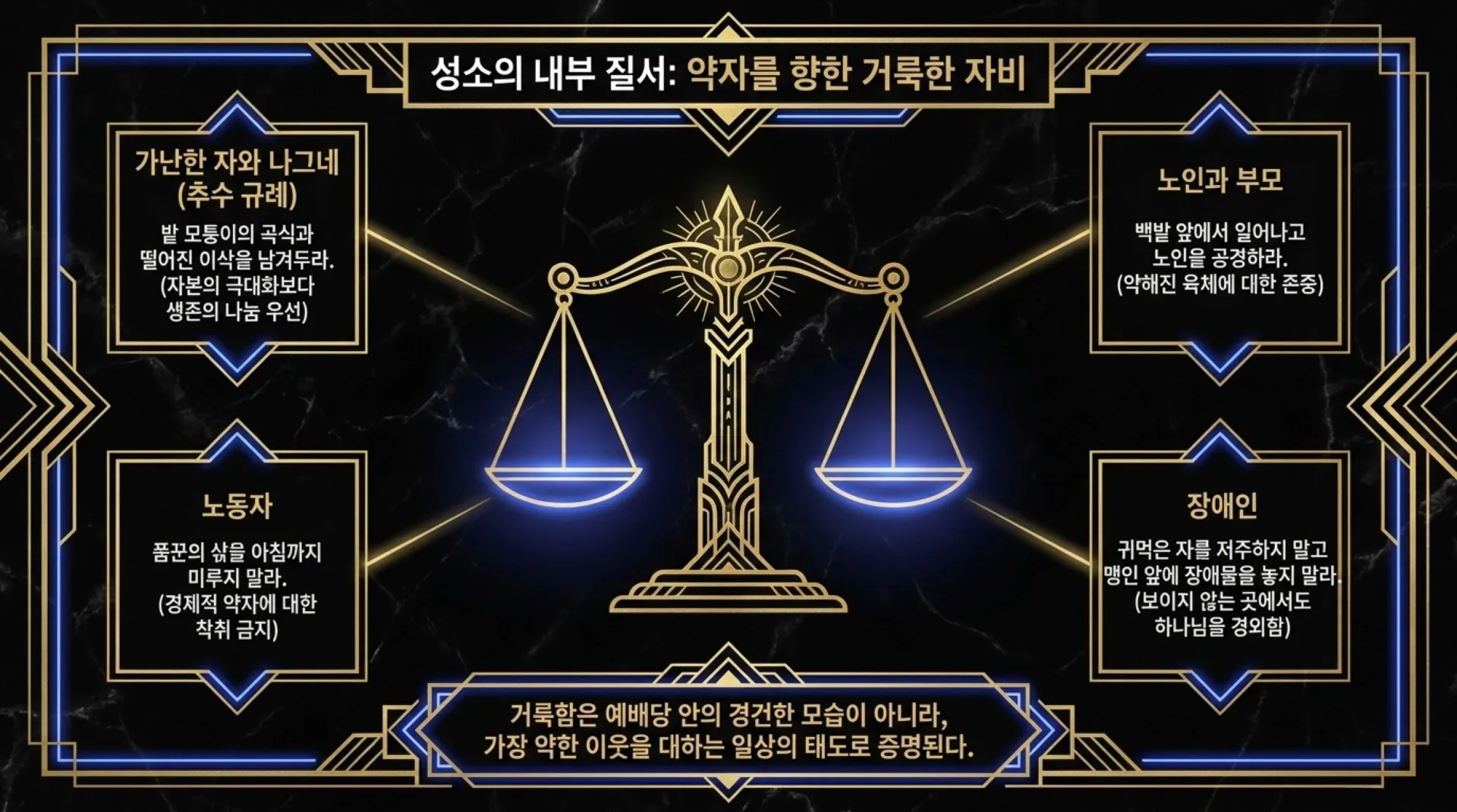 [레위기강해(15)] Architecture_of_Holiness.pdf_9_vora.jpg.webp