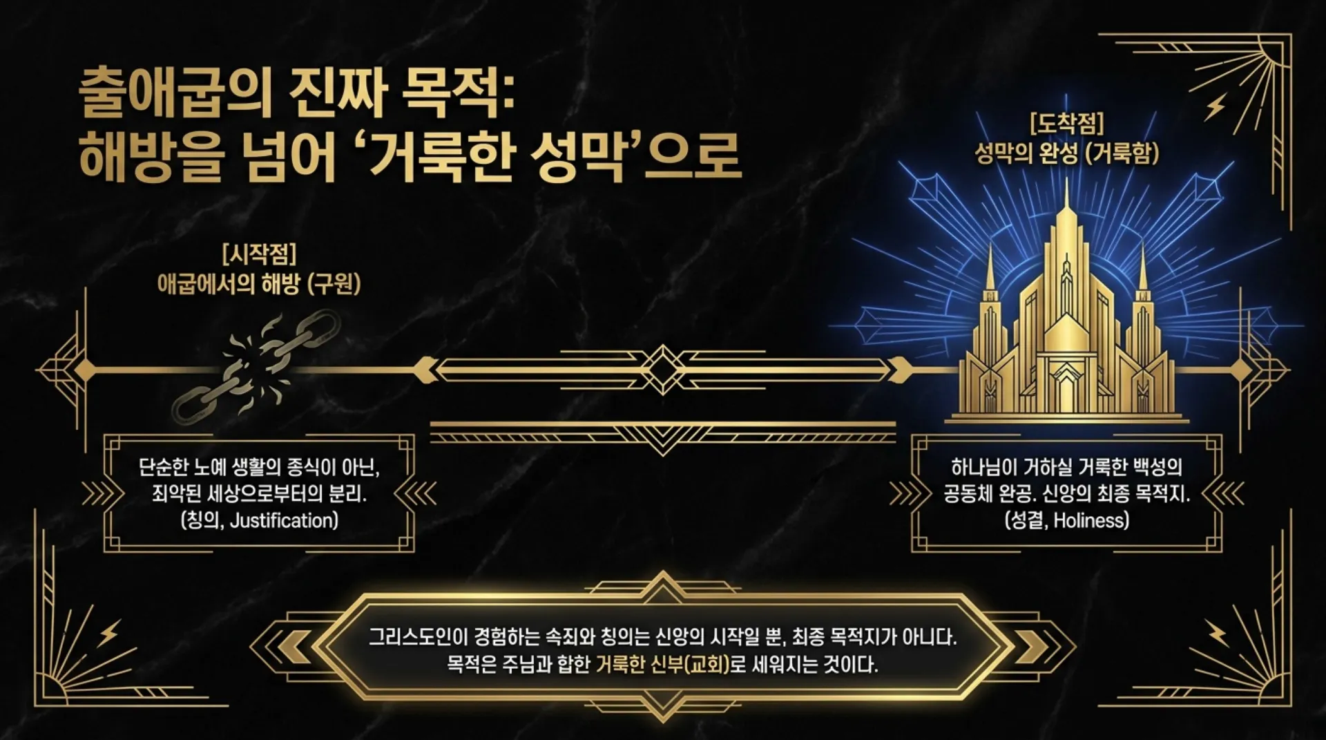 [레위기강해(15)] Architecture_of_Holiness.pdf_2_vora.jpg.webp