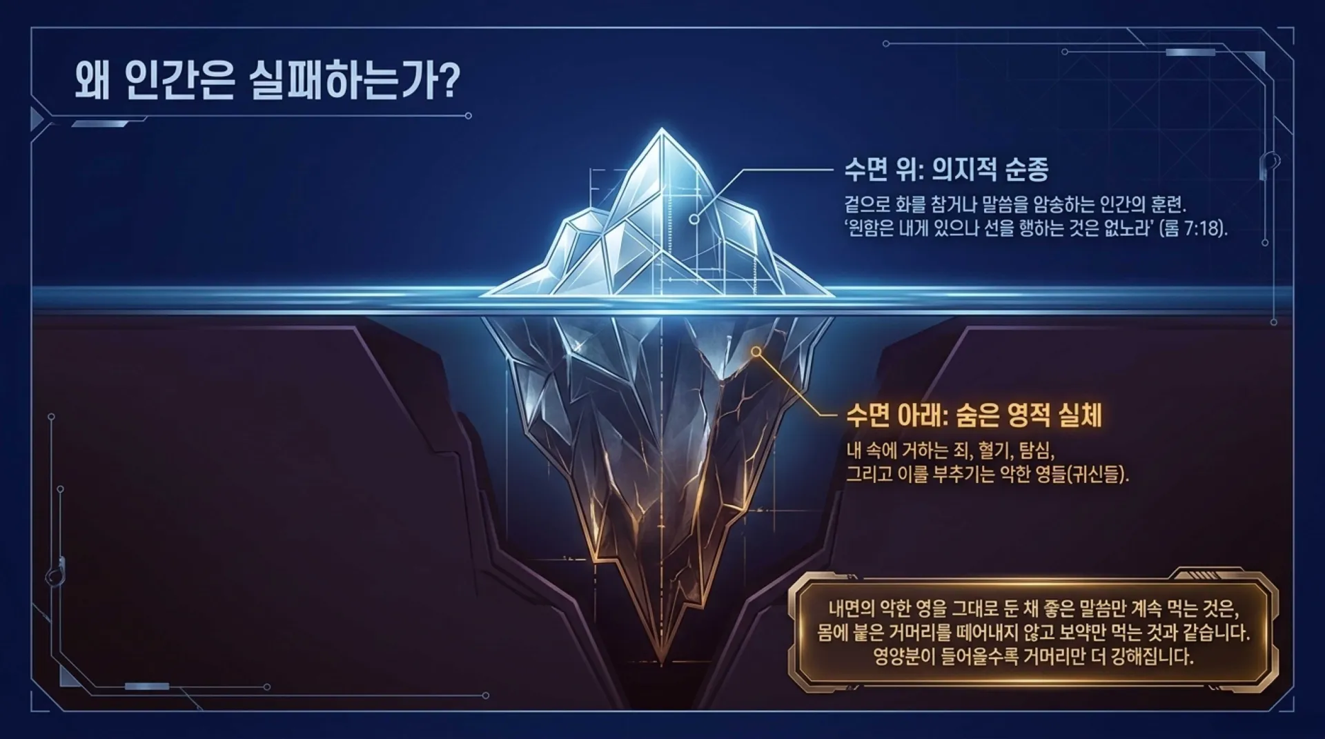 [레위기강해(15)] The_Blueprint_of_Holiness.pdf_8_vora.jpg.webp