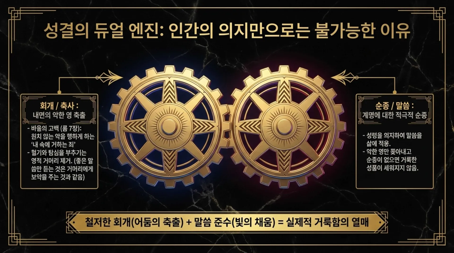 [레위기강해(15)] Architecture_of_Holiness.pdf_5_vora.jpg.webp