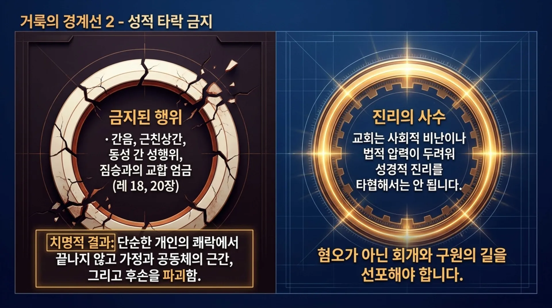 [레위기강해(15)] The_Blueprint_of_Holiness.pdf_11_vora.jpg.webp