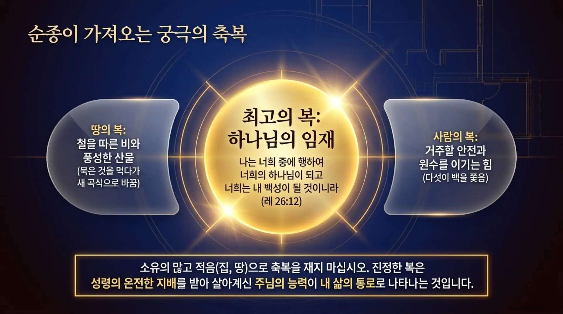 [레위기강해(22)] Covenantal_Ecology.pdf_4_vora.jpg.webp