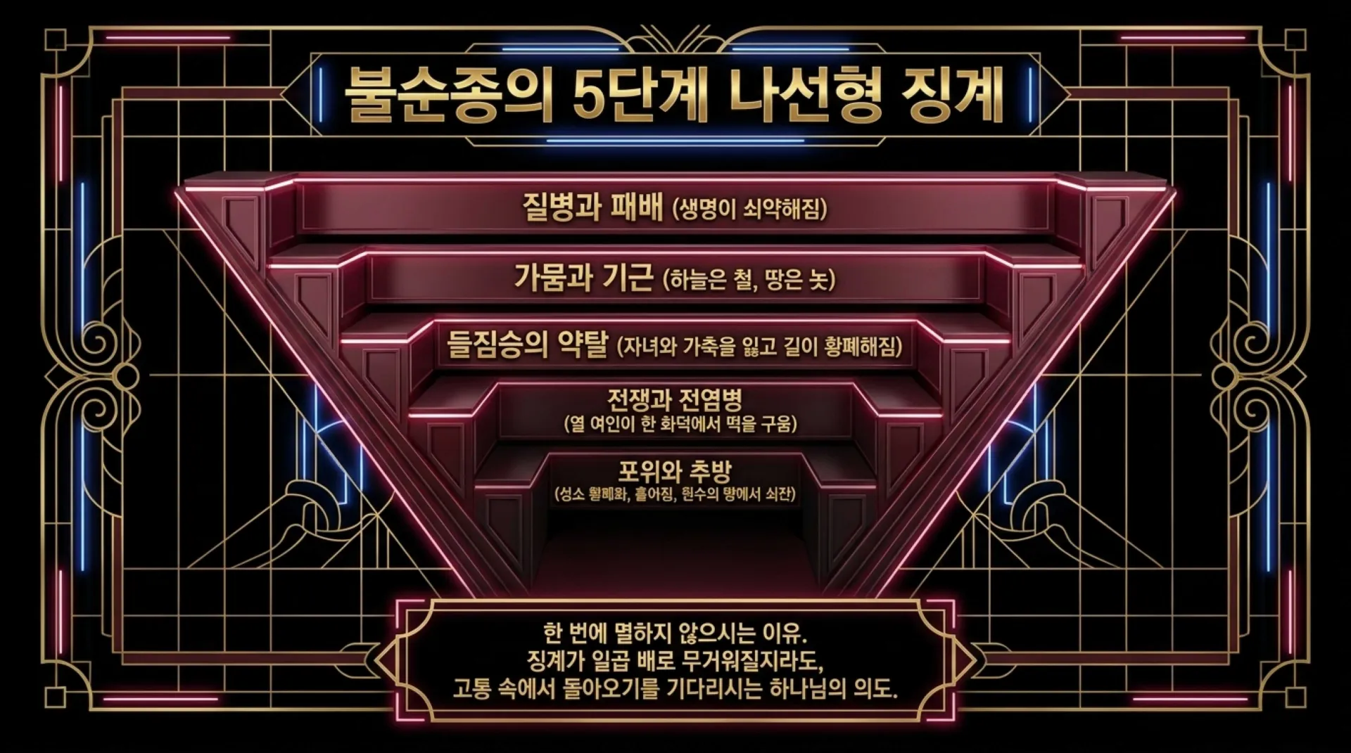 [레위기강해(22)] The_Path_of_Sanctification.pdf_9_vora.jpg.webp