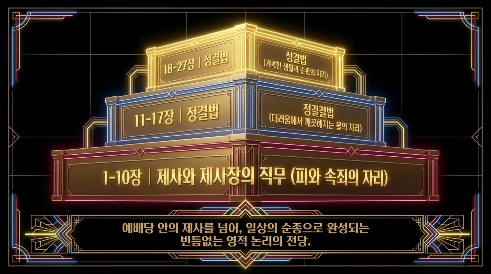 [레위기강해(22)] The_Path_of_Sanctification.pdf_3_vora.jpg.webp