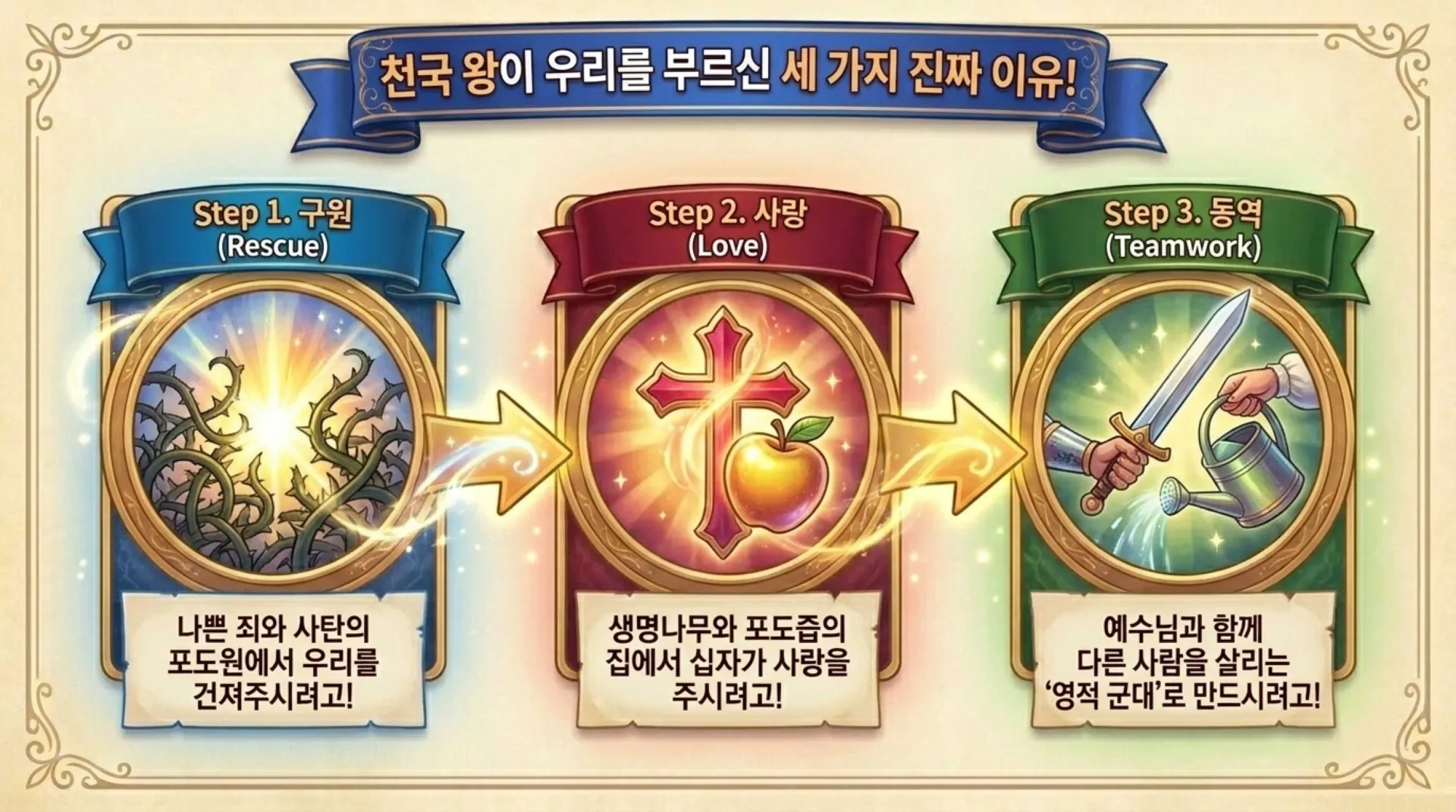 [기독론(134)] 아동부_The_King_s_Secret_Rescue.pdf_13_vora.jpg.webp