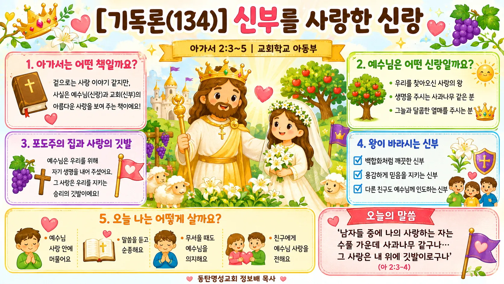 [기독론(134)] 아동부용 인포그래픽_2026-06-21.jpg.webp