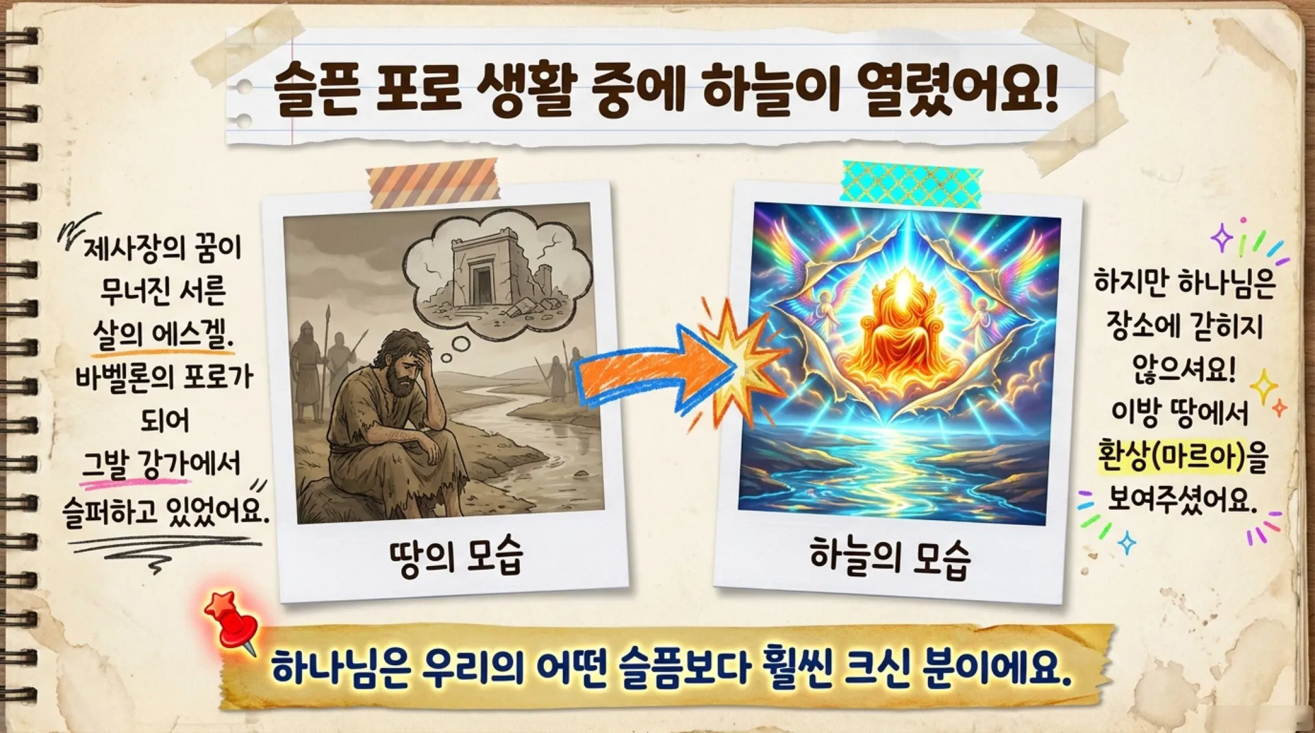 [기독론(165) 아동부_Ezekiel_s_Secret_Watchman_Mission.pdf_2_vora.jpg.webp