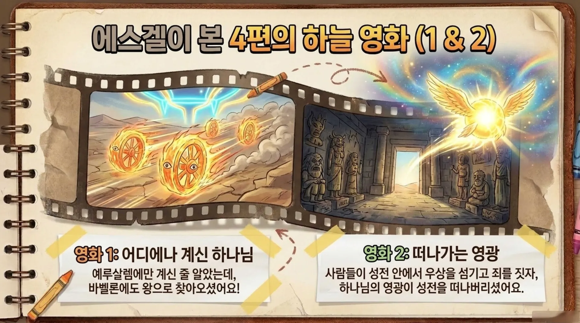 [기독론(165) 아동부_Ezekiel_s_Secret_Watchman_Mission.pdf_8_vora.jpg.webp