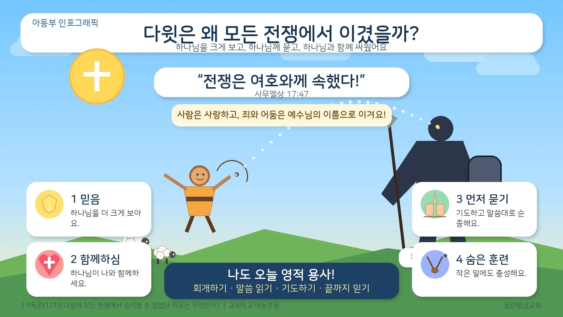 [기독론(121)] 다윗_승리비결_아동부_인포그래픽2026-06-16.jpg.webp