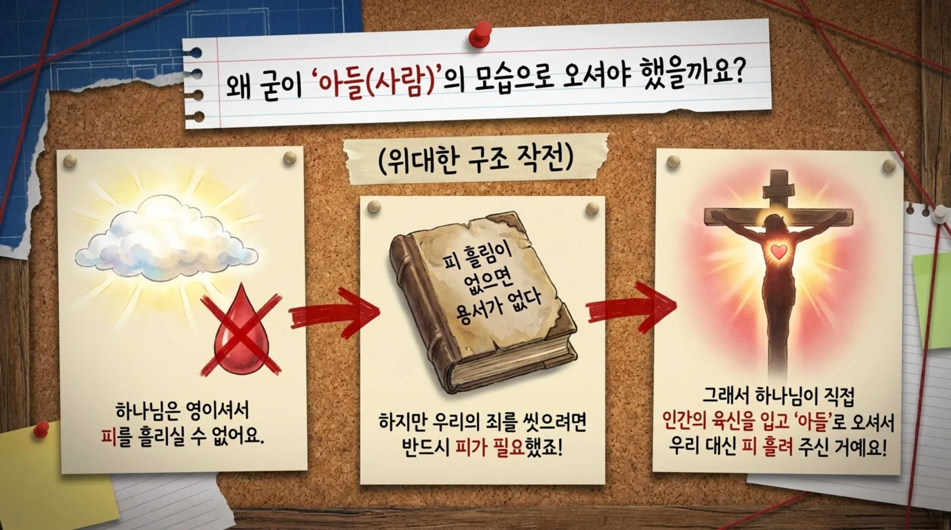 [기독론(140)] 아동부_The_Isaiah_Files.pdf_8_vora.jpg.webp