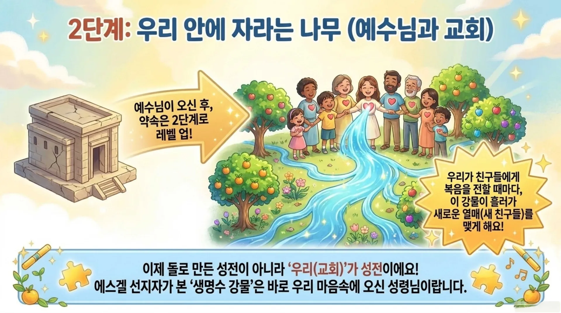 [주일낮예배(26.08.02)] 아동부용_The_Last_Runners_of_God_s_Promise_Puzzle.pdf_6_vora.jpg.webp
