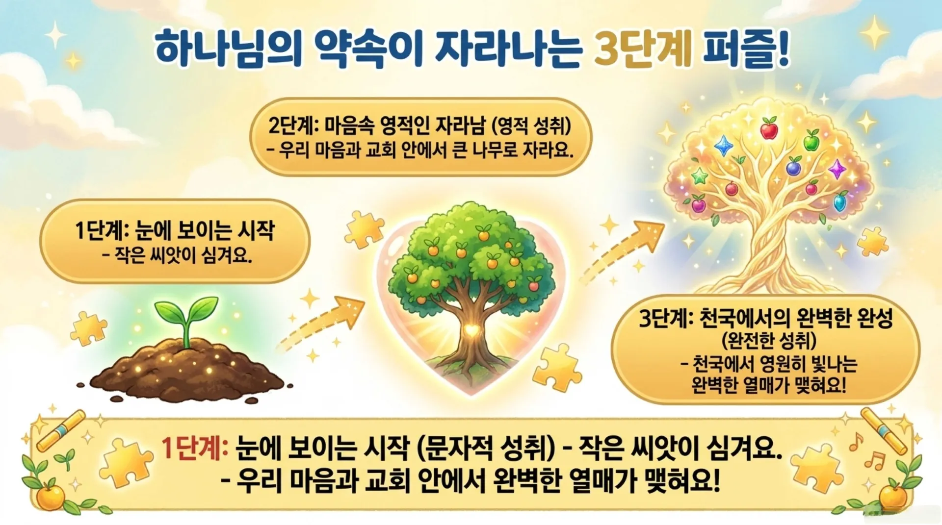 [주일낮예배(26.08.02)] 아동부용_The_Last_Runners_of_God_s_Promise_Puzzle.pdf_4_vora.jpg.webp